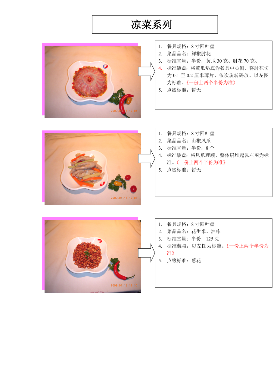 火锅连锁餐饮连锁品牌餐厅经营运营管理手册员工培训资料-海底捞 凉菜出品手册.doc_第1页