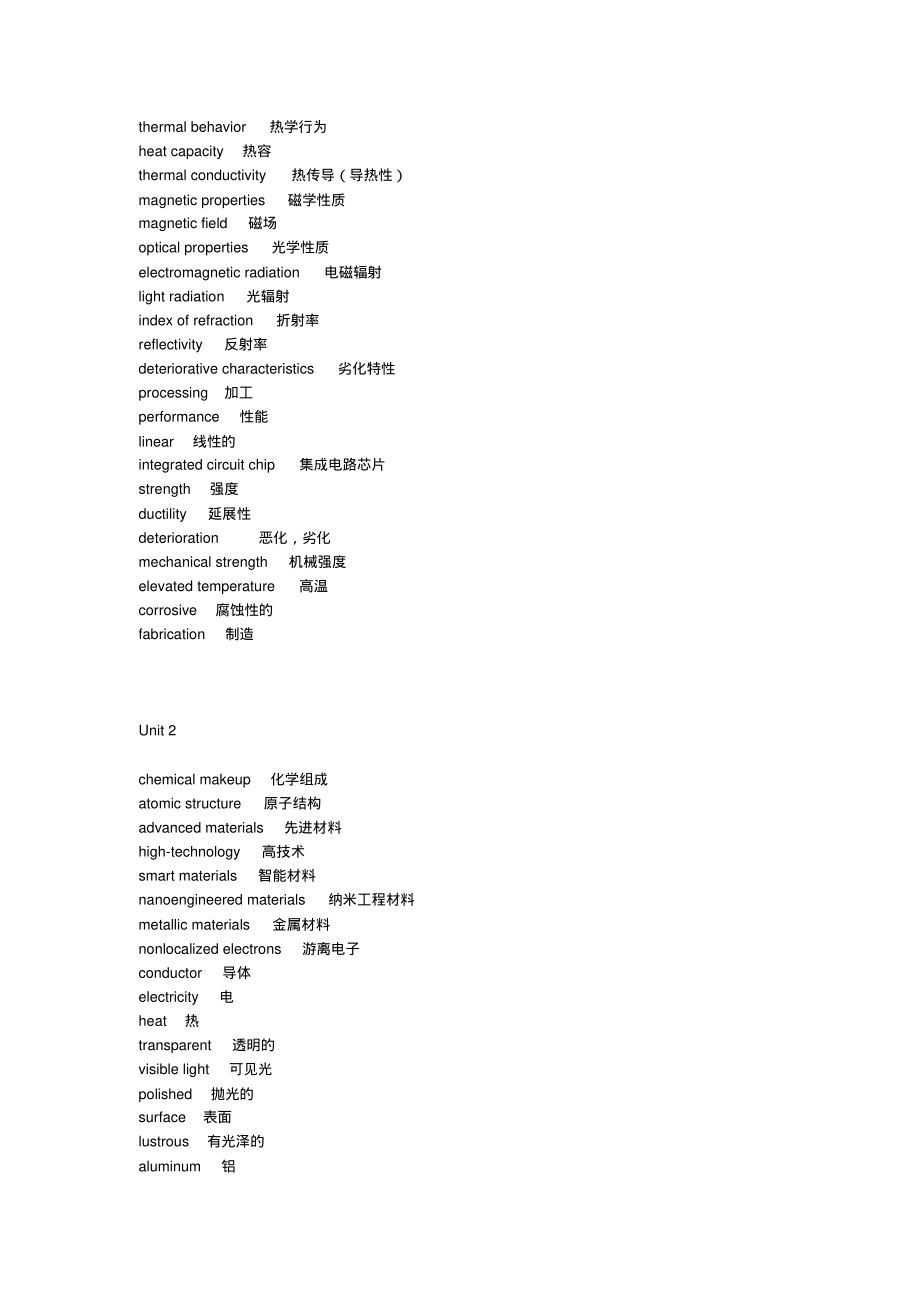 材料专业常用术语英语单词表.pdf_第2页