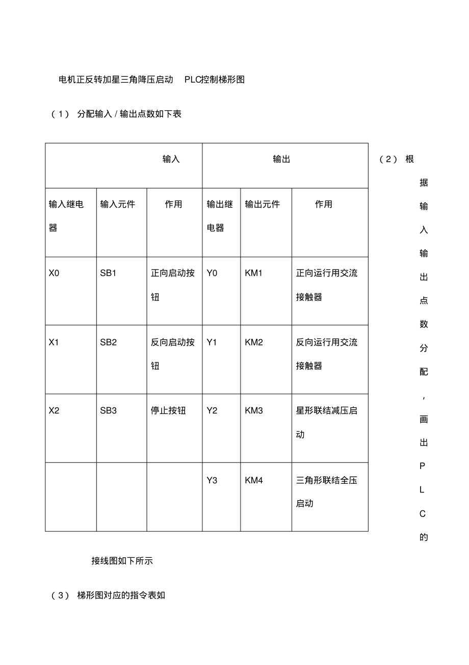 电机正反转加星三角降压启动plc控制梯形图.pdf_第2页