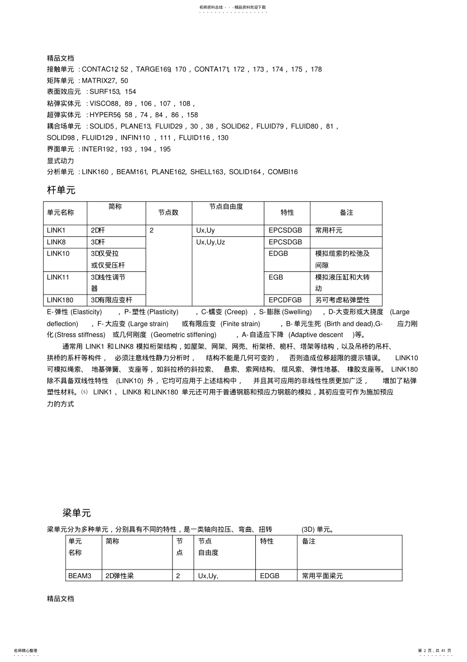 2022年最新ANSYS命令流总结 2.pdf_第2页