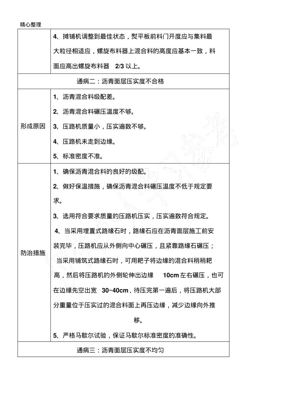 沥青混凝土路面质量通病及预防措施.pdf_第2页