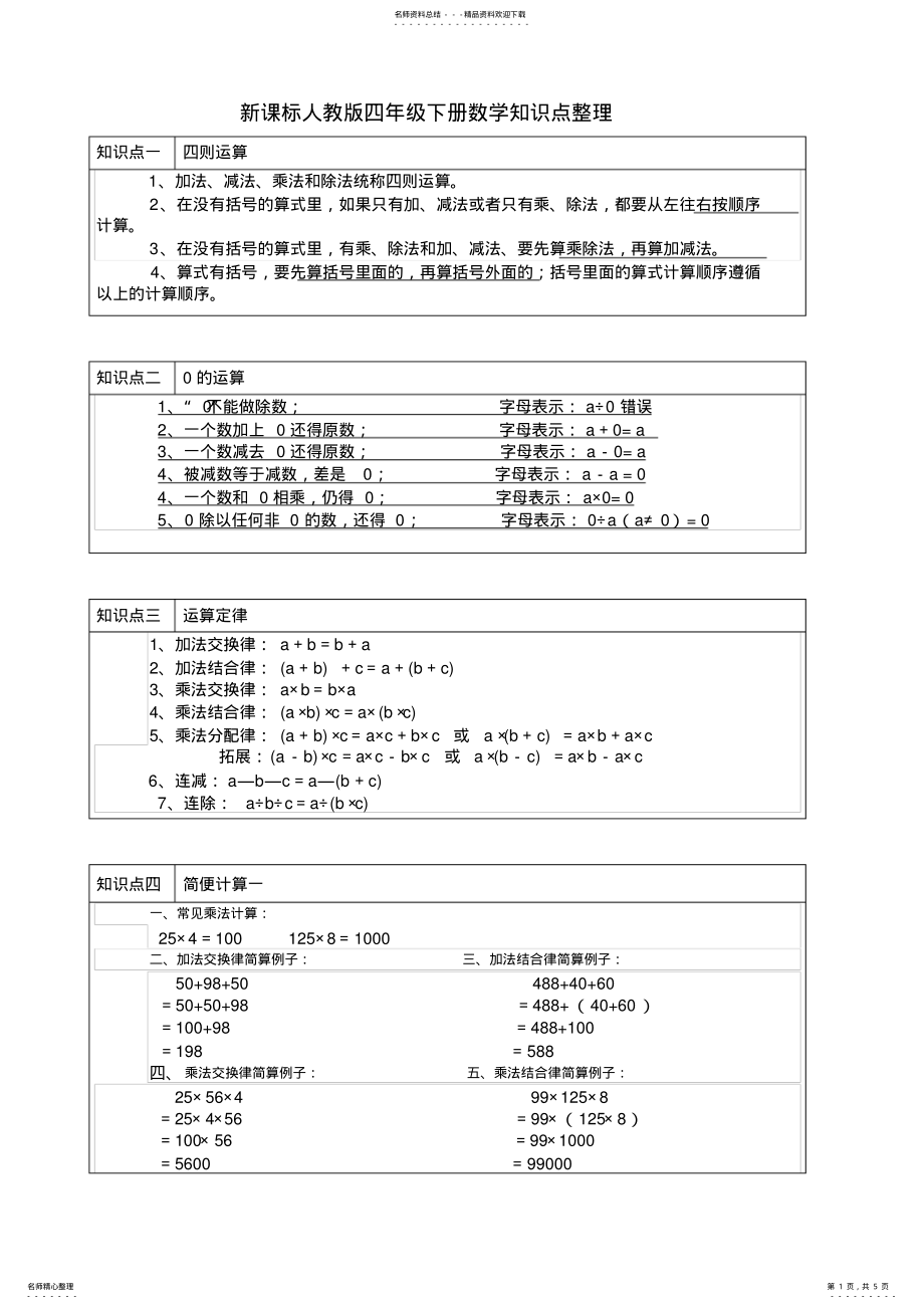 2022年新课标人教版四年级下册数学知识点整理,推荐文档 .pdf_第1页