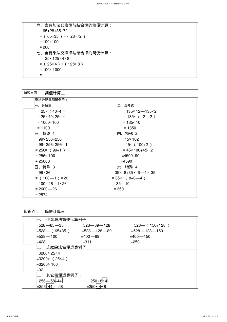 2022年新课标人教版四年级下册数学知识点整理,推荐文档 .pdf_第2页