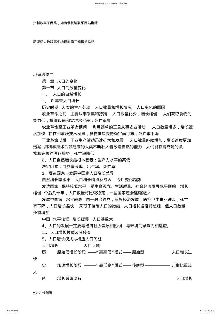 2022年新课标人教版高中地理必修二知识点总结复习进程 .pdf_第1页