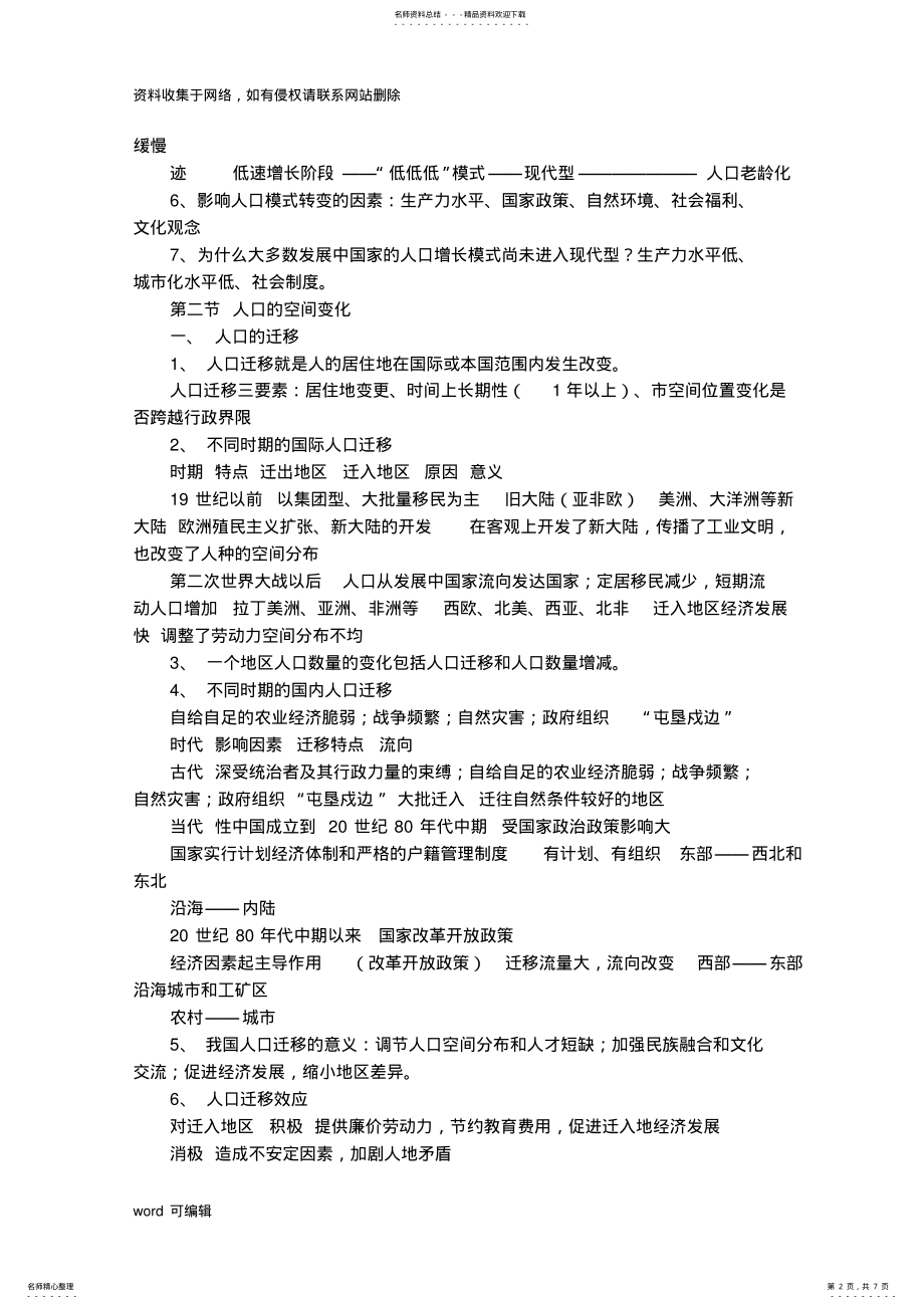 2022年新课标人教版高中地理必修二知识点总结复习进程 .pdf_第2页