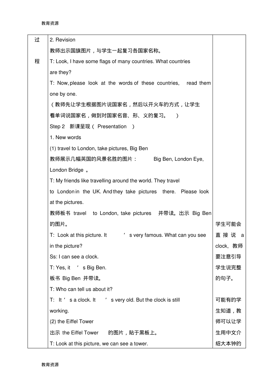 【教育资料】六年级下册英语教案Unit9Lookatthesebeautifulplacesintheworld第一课时_湘少版学习.pdf_第2页