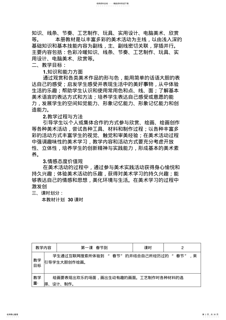 2022年2022年湖南版小学美术四年级下册教案全册 .pdf_第2页