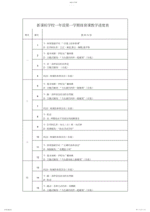 2022年新课标小学一年级第一学期体育课教学进度表.docx