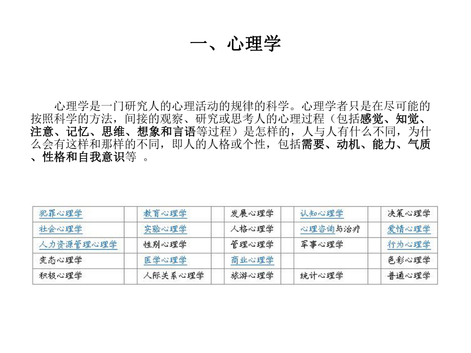 心理学中的沟通与谈判ppt课件.ppt_第2页