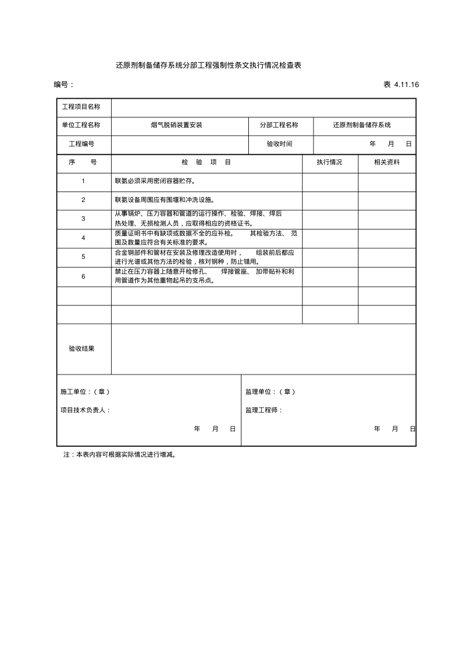 还原剂制备储存系统分部工程强制性条文执行情况检查表.pdf_第1页