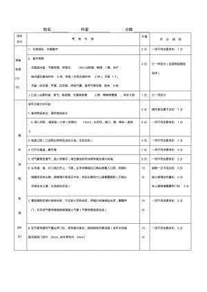 气管插管评分标准.pdf