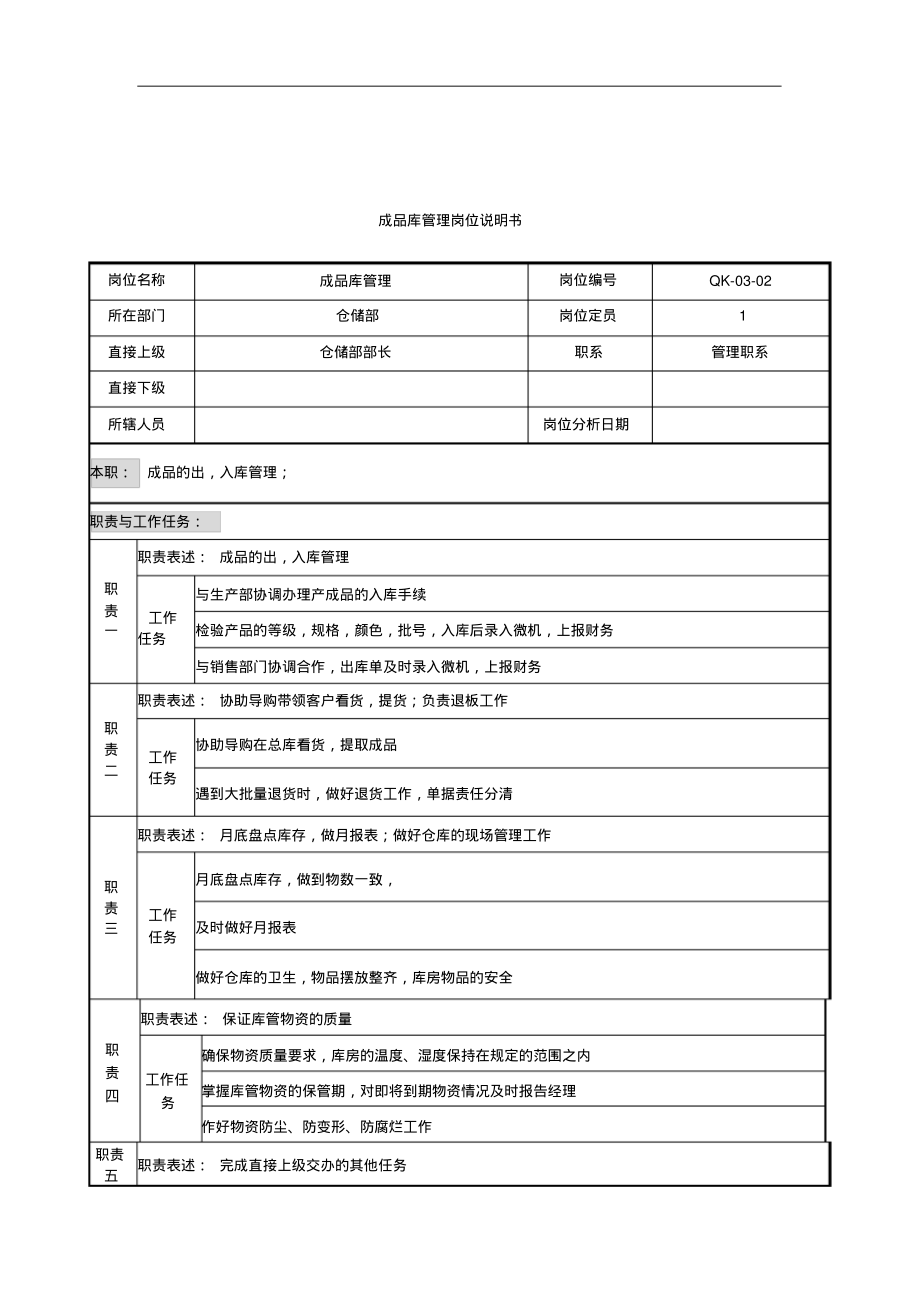 某公司仓储部成品库管理岗位说明书.pdf_第1页