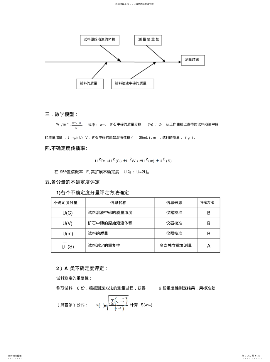 2022年2022年极谱法测定矿石中痕量碲的不确定度评定 .pdf_第2页