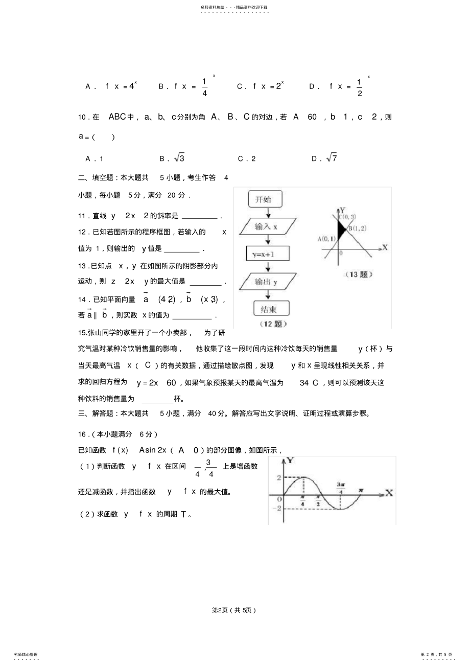 湖南省普通高中学业水平考试试卷 .pdf_第2页