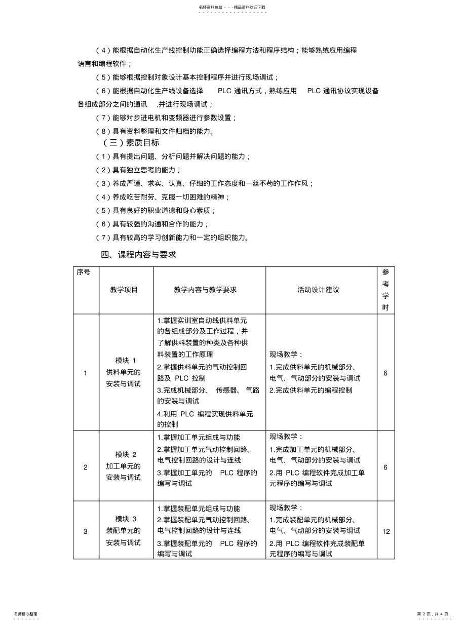 2022年2022年机电一体化控制技术实训课程标准 .pdf_第2页