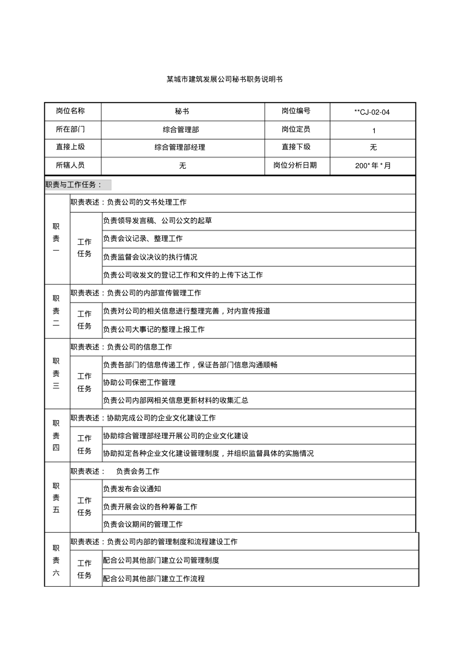 某城市建筑发展公司秘书职务说明书.pdf_第1页