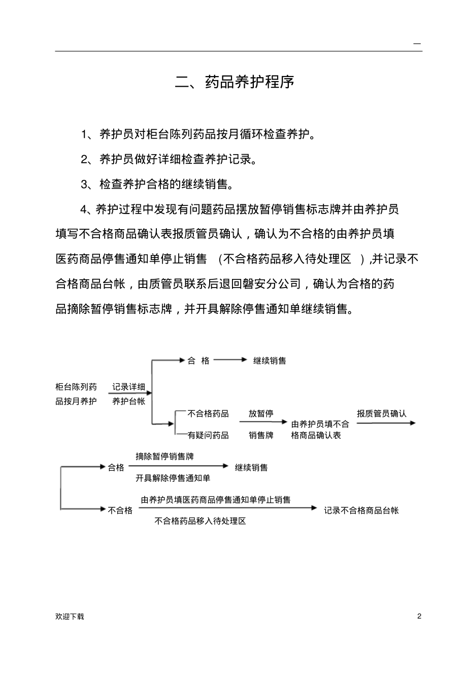 药品验收程序.pdf_第2页