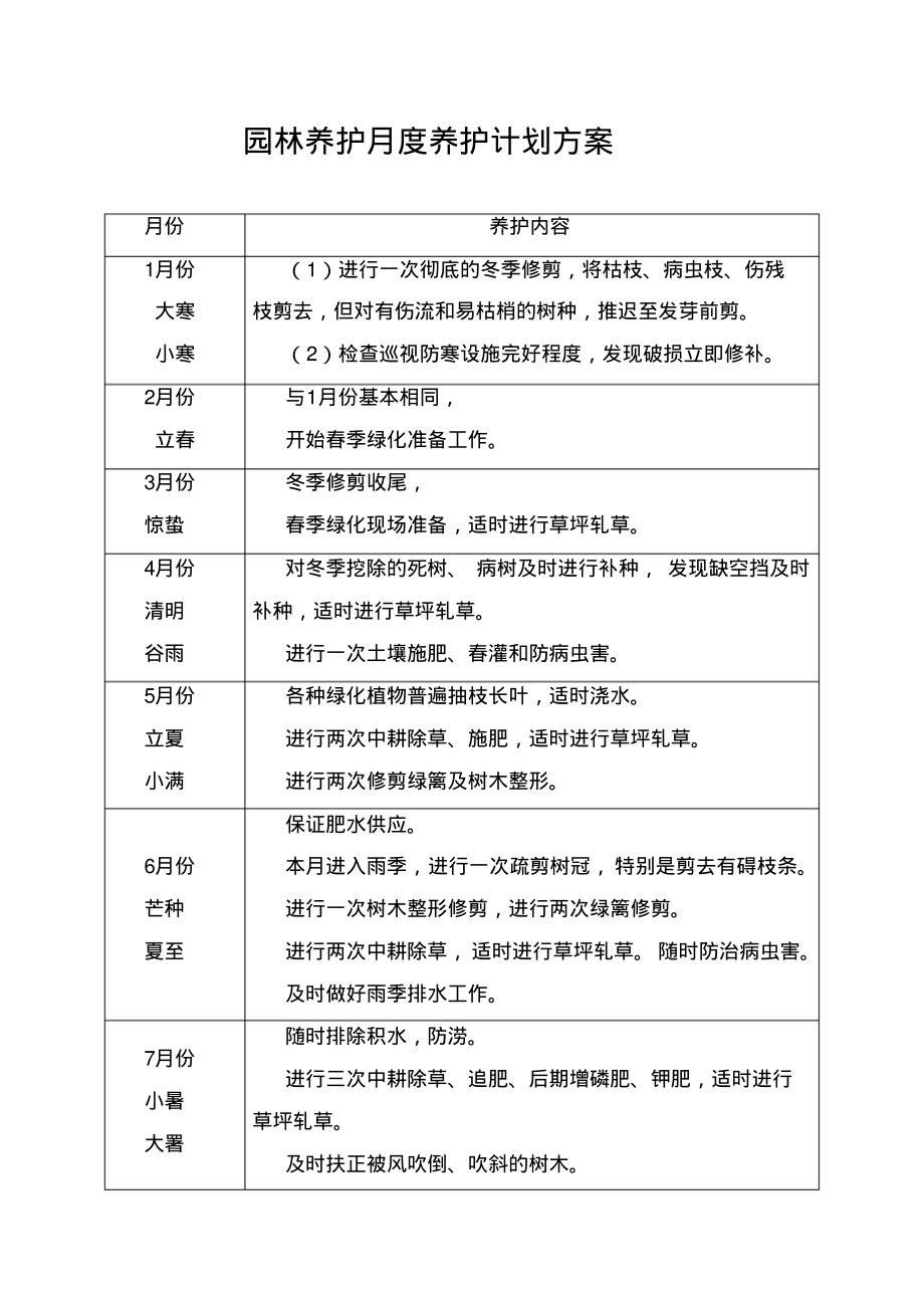 园林养护月度养护计划方案.pdf_第1页