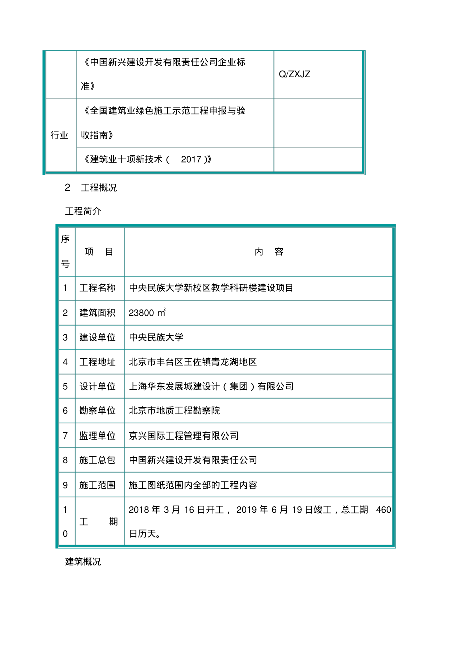 绿色建筑专项施工方案.pdf_第2页