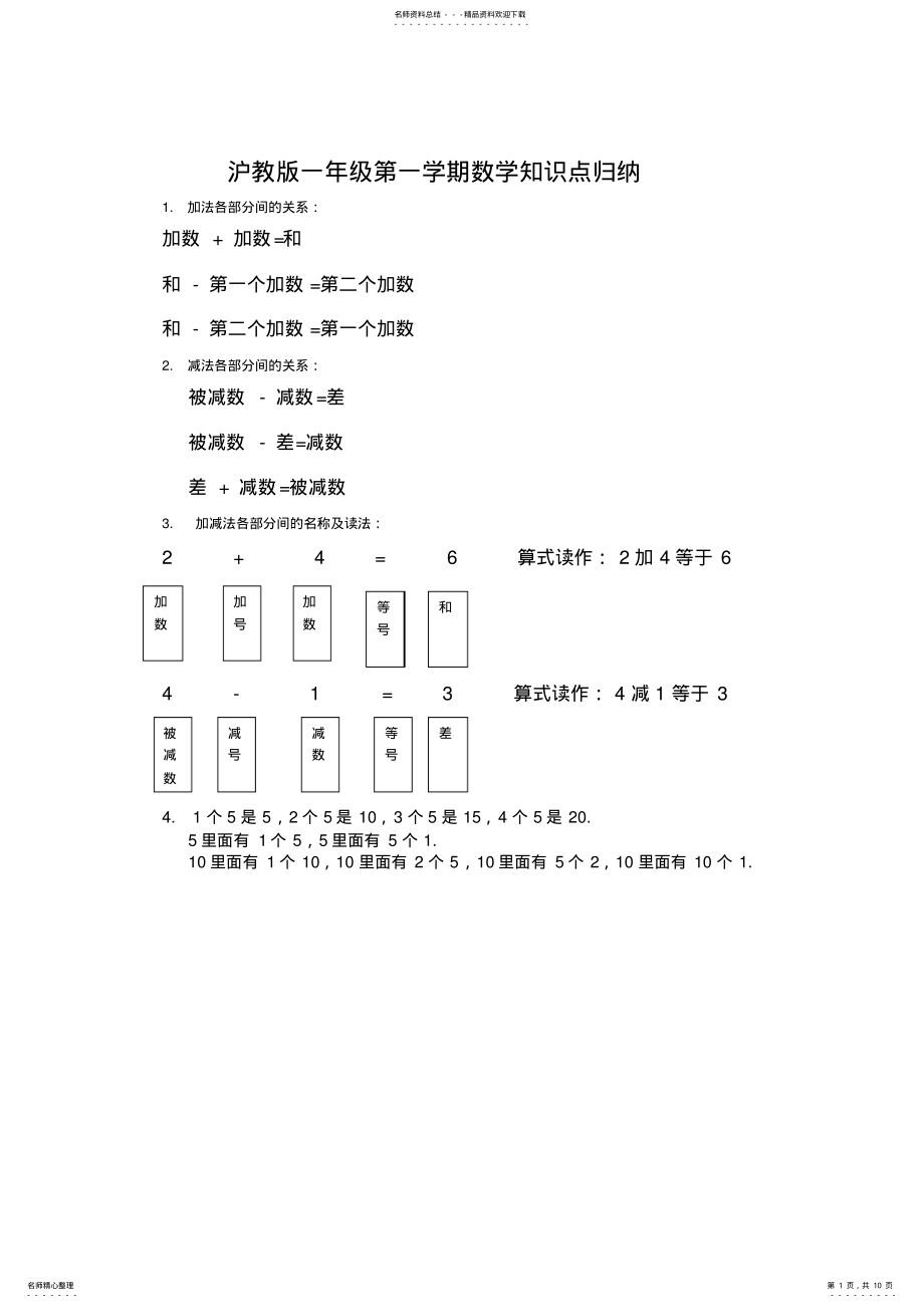 2022年2022年沪教版一年级第一学期数学知识点_共页 .pdf_第1页