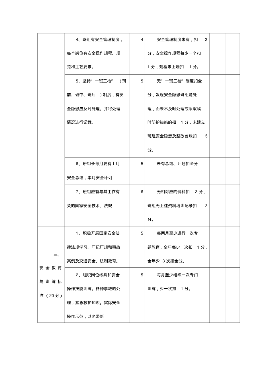 炼钢厂班组安全标准化考核验收细则.pdf_第2页