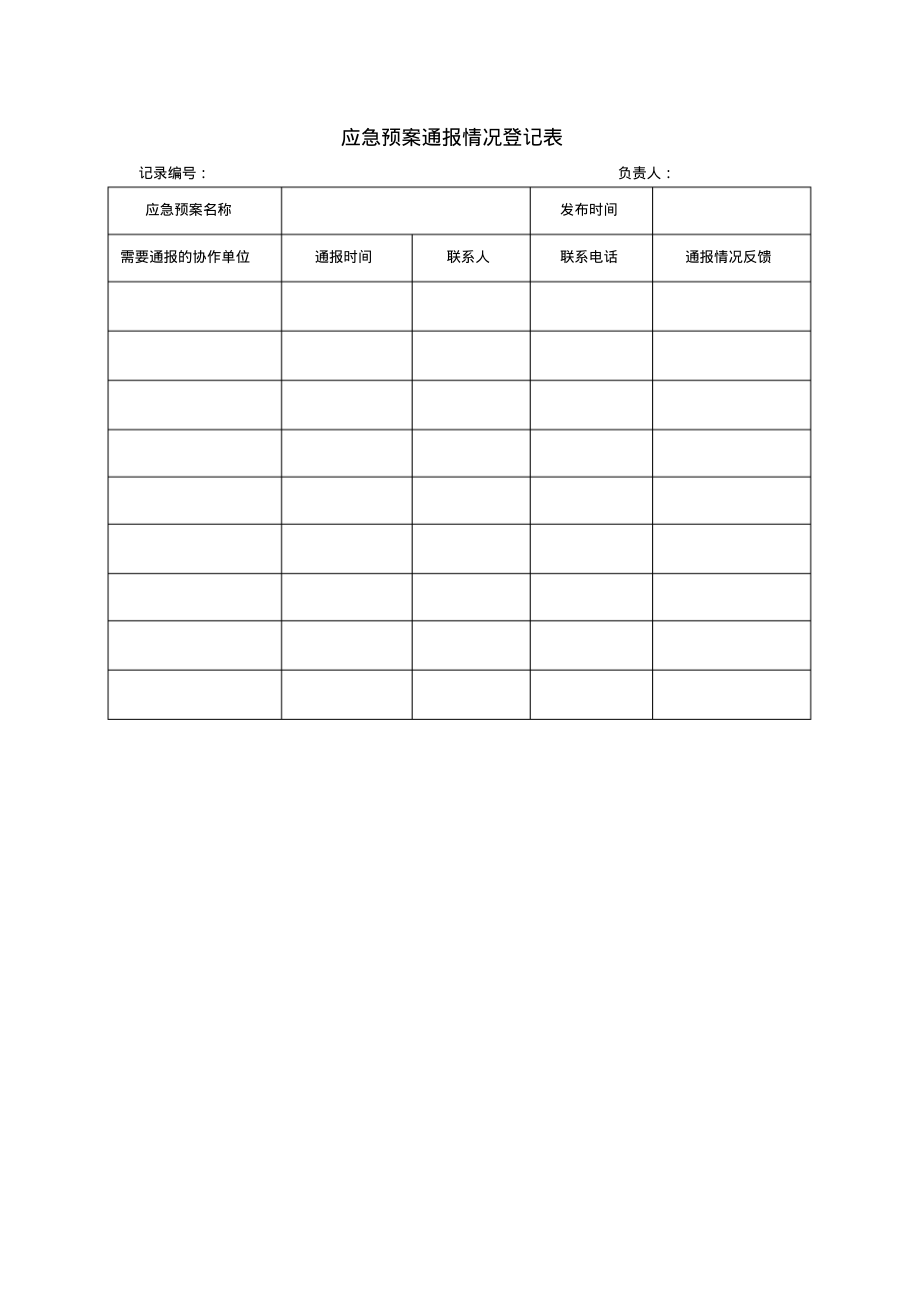 企业安全生产标准化应急预案通报情况登记表1.pdf_第1页