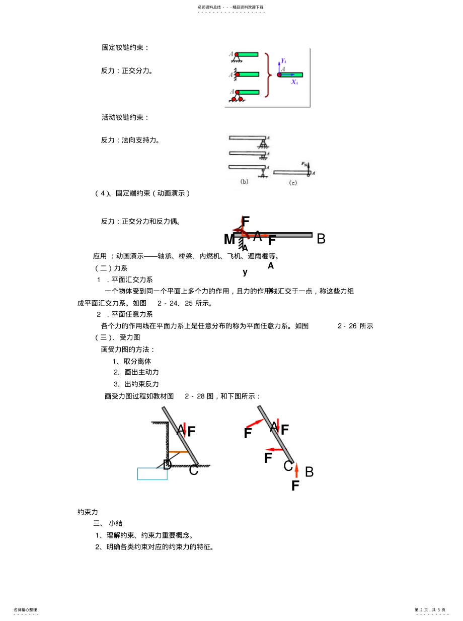 2022年2022年机械基础电子课件——约束、约束反力、力系和受力图的应用 .pdf_第2页