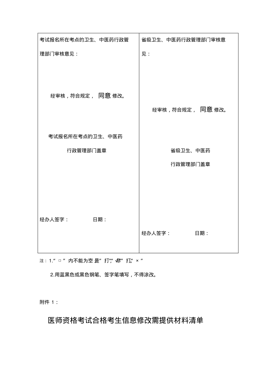 医师资格考试合格考生信息修改审核表.pdf_第2页