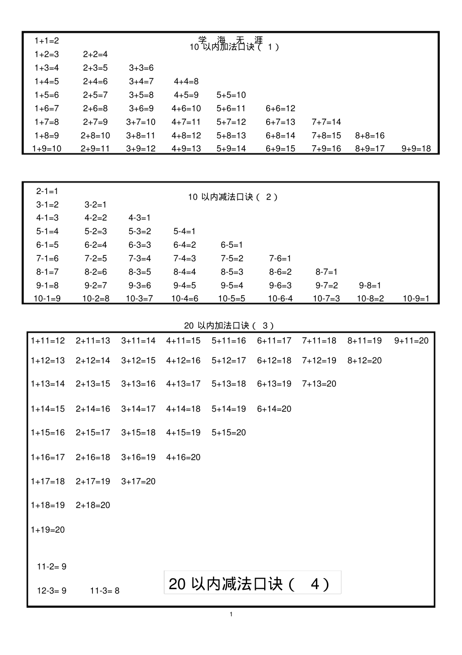 (2020年7月整理)20以内加减法口诀表.doc.pdf_第1页