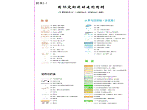 定向越野图例标志说明ppt课件.pptx