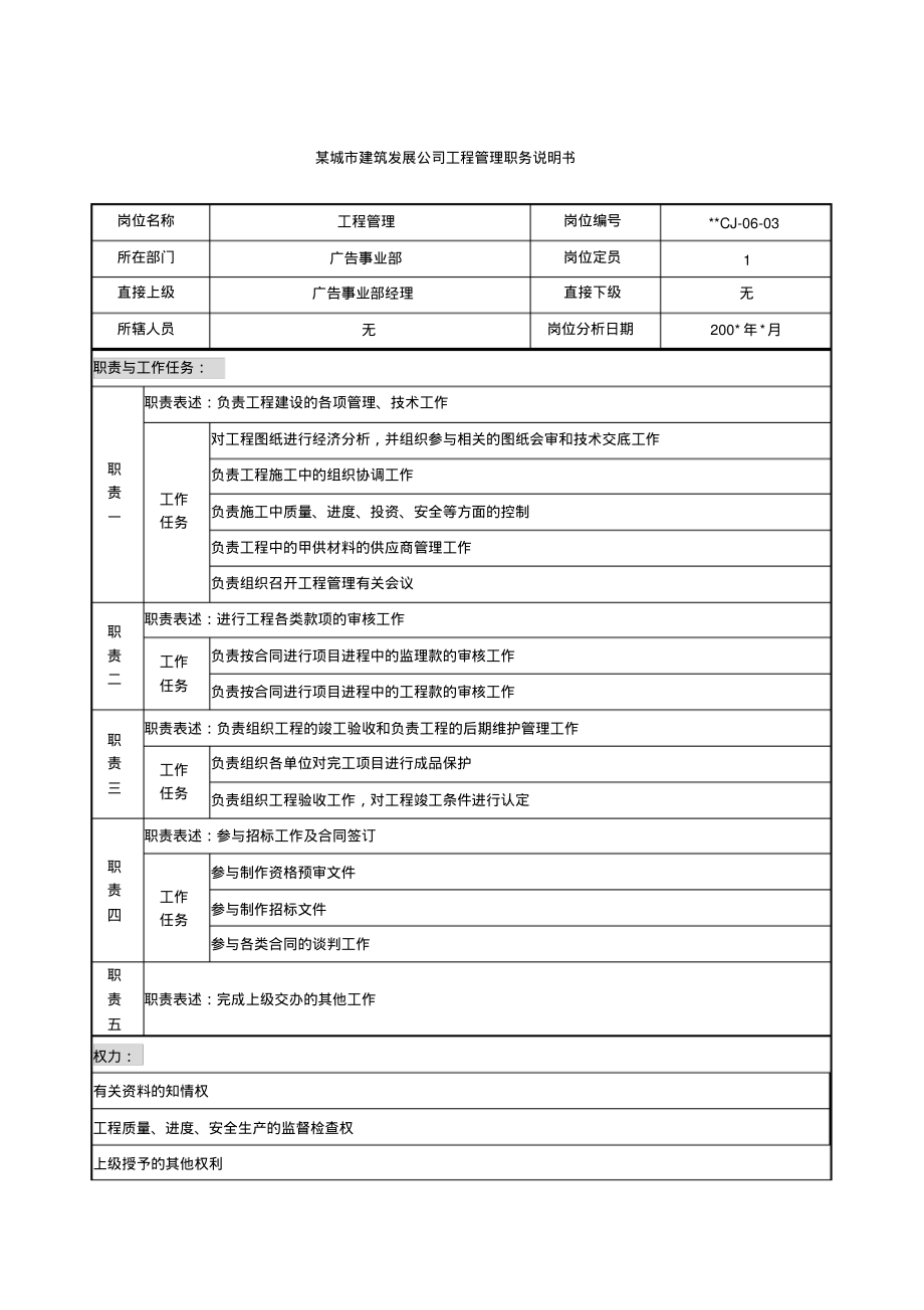 某城市建筑发展公司工程管理职务说明书.pdf_第1页