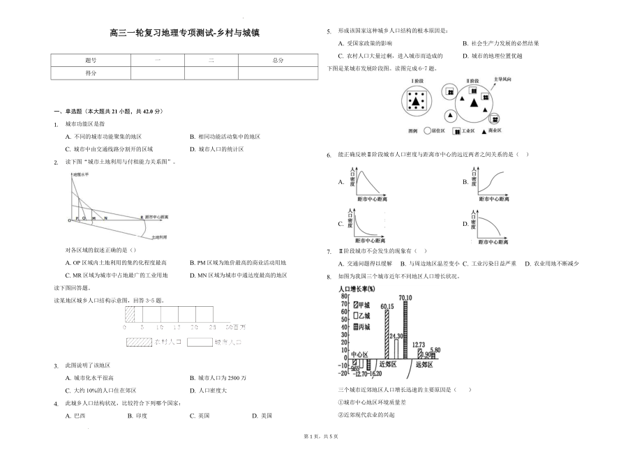 高三一轮复习地理专项测试-乡村与城镇.docx_第1页