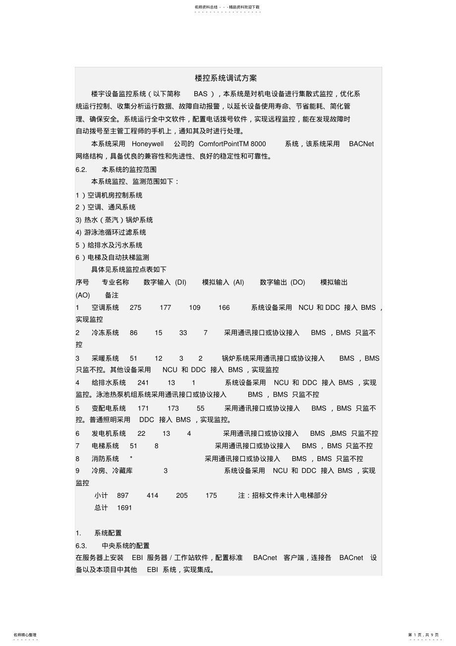 2022年2022年楼控系统调试方案 .pdf_第1页