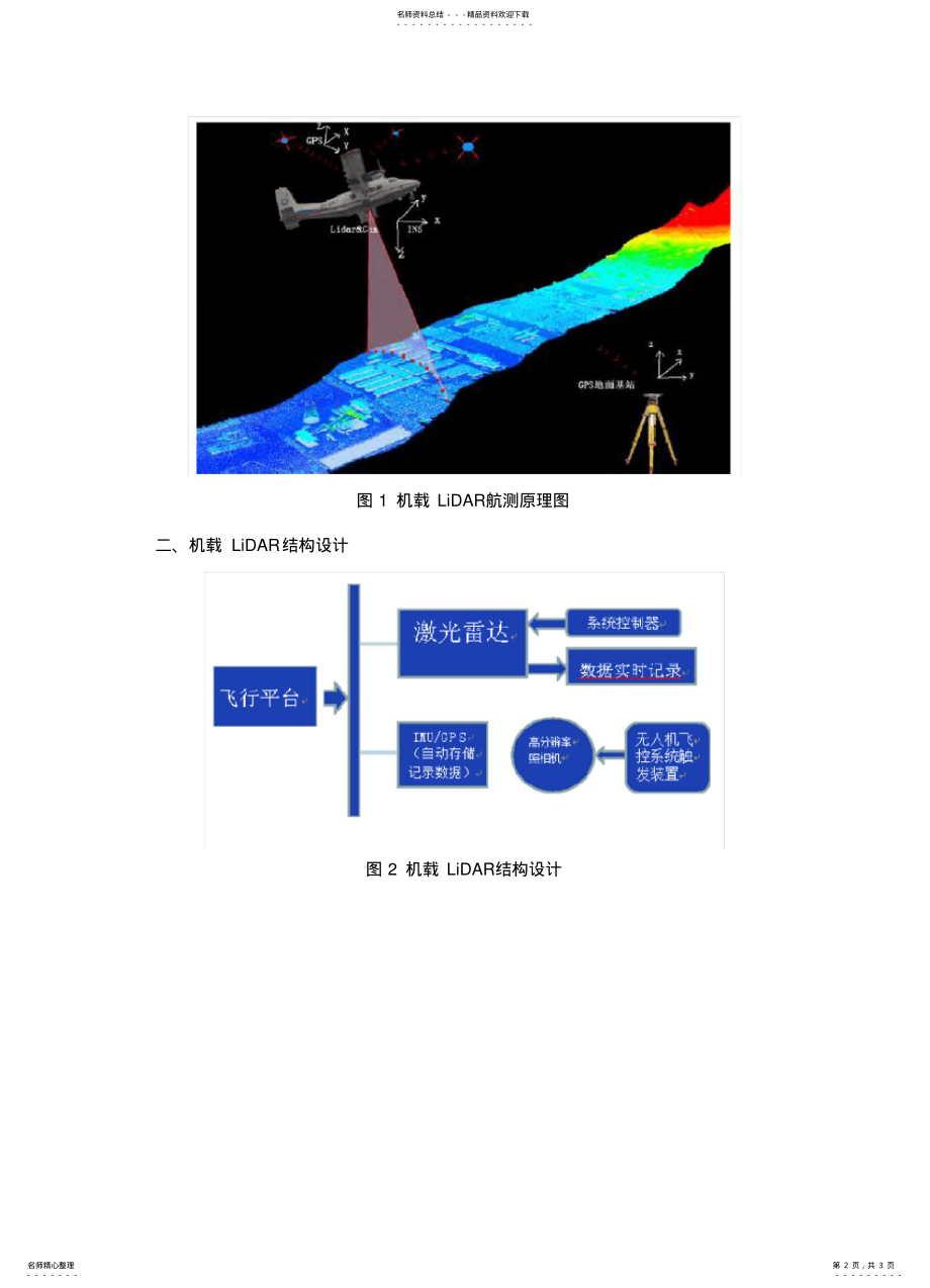 2022年2022年机载LIDAR系统的原理及结构 .pdf_第2页