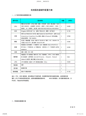 2022年2022年机房服务器硬件配置方案 .pdf