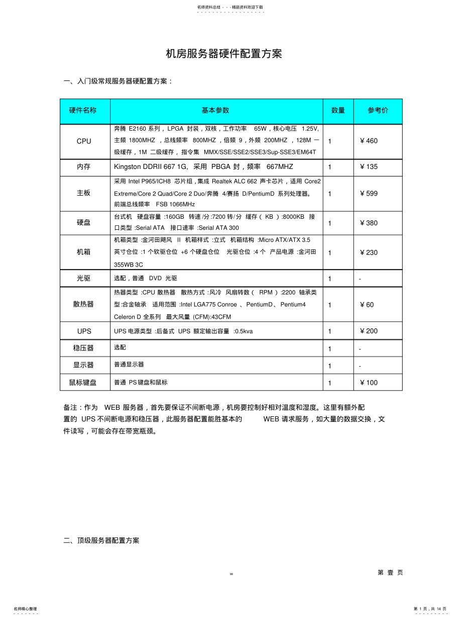 2022年2022年机房服务器硬件配置方案 .pdf_第1页