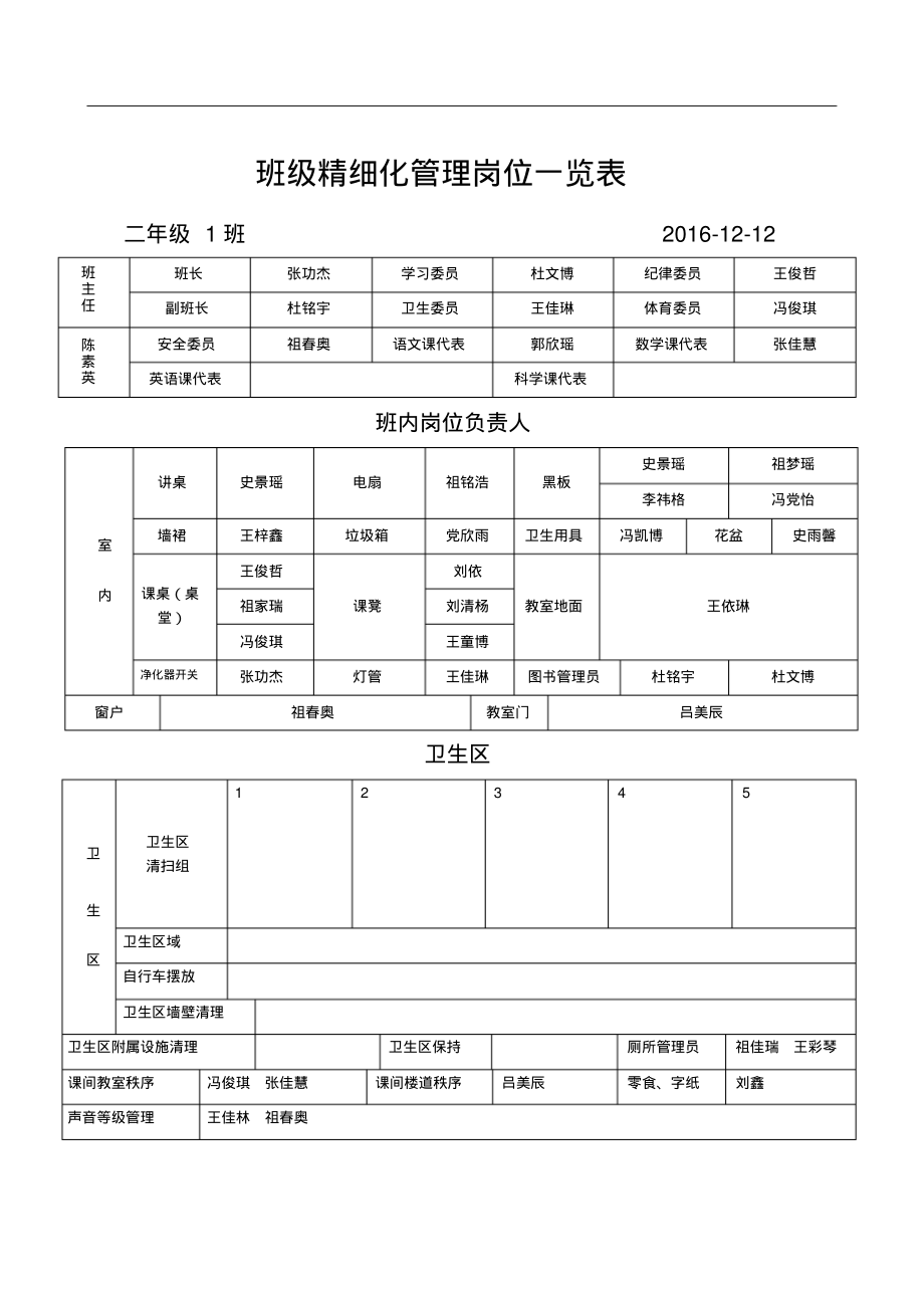 班级精细化管理岗位一览表2.pdf_第1页