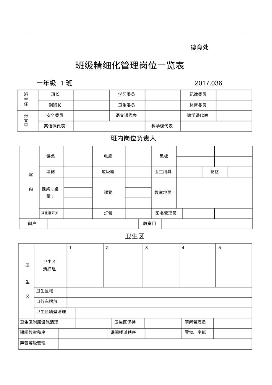 班级精细化管理岗位一览表2.pdf_第2页