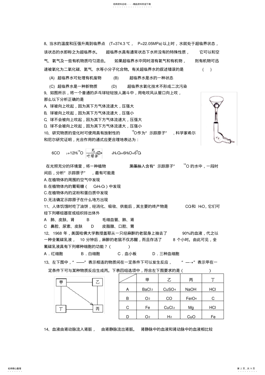 2022年2022年湖州市第一届“诺贝尔杯”九年级科学竞赛试题卷 .pdf_第2页