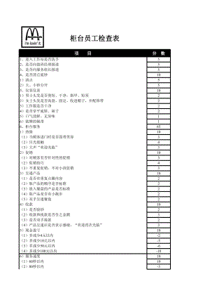 快餐运营开店培训 麦当劳 柜台员工检查表.xls