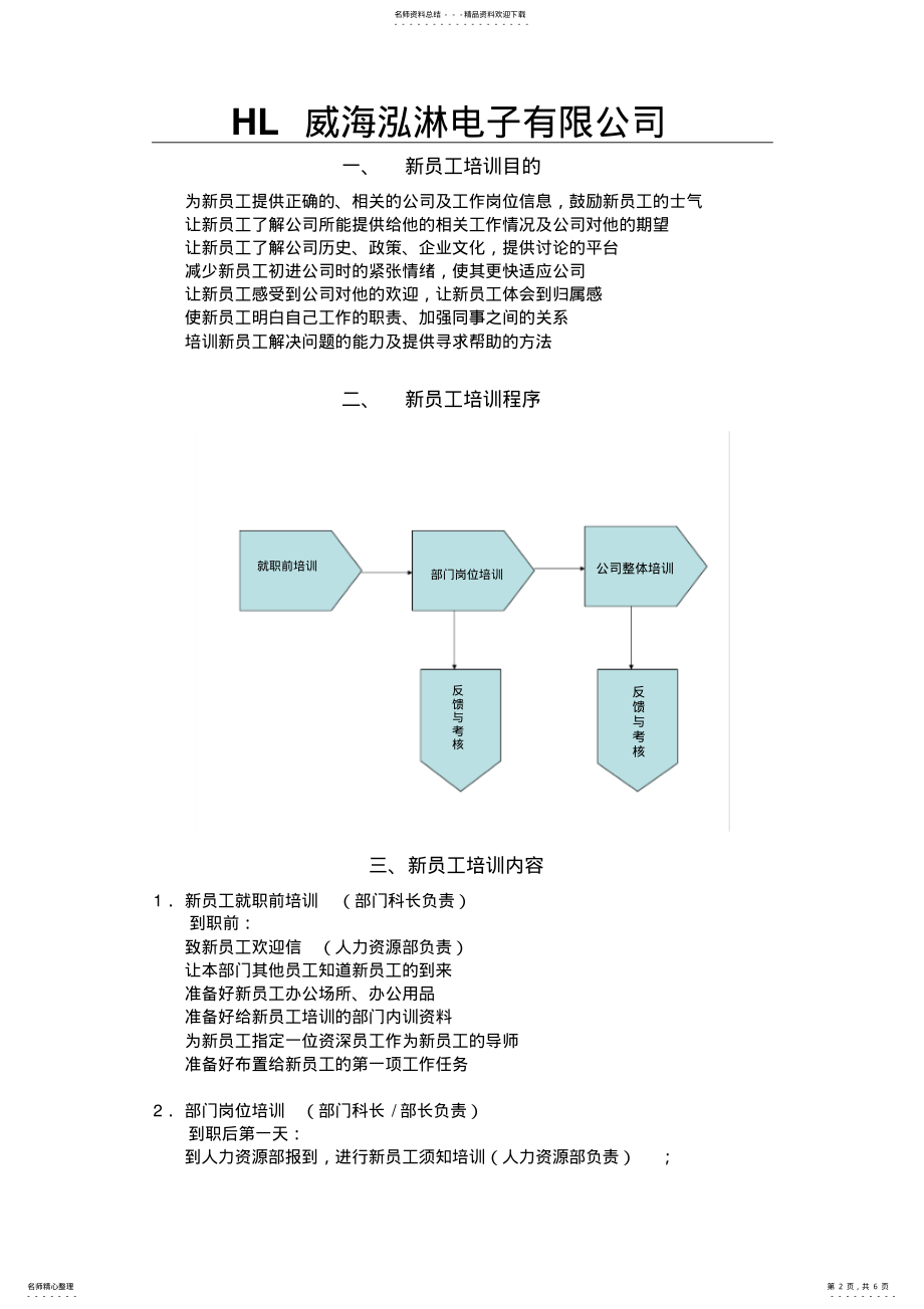 2022年2022年泓淋电子有限公司员工培训方案 .pdf_第2页