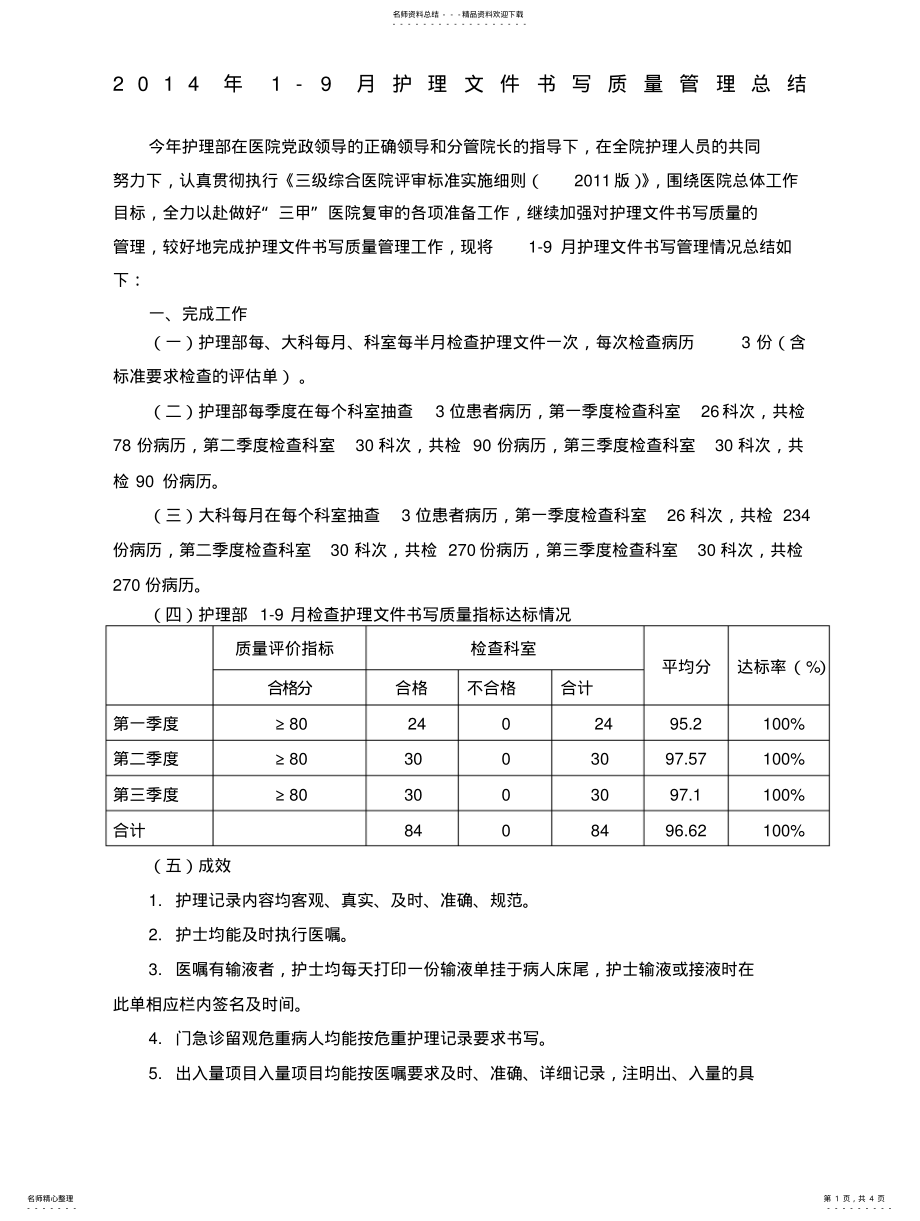 2022年2022年护理文件书写质量管理总结 .pdf_第1页