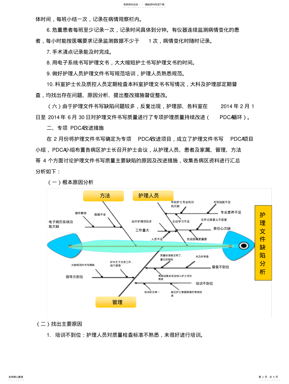 2022年2022年护理文件书写质量管理总结 .pdf_第2页