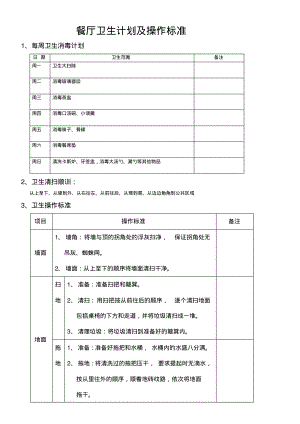 餐厅清洁卫生操作标准.pdf