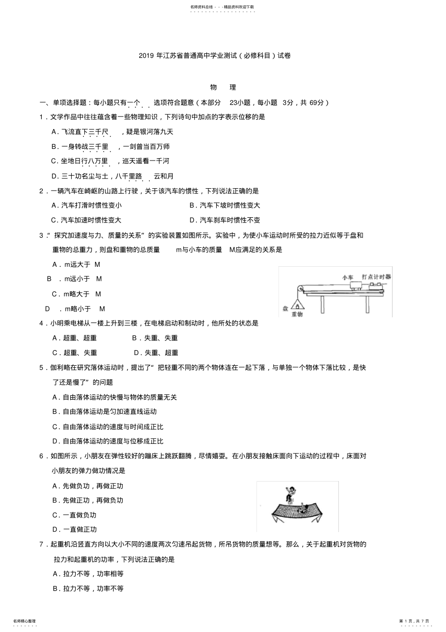 2022年2022年江苏省普通高中学业水平测试物理试题 .pdf_第1页