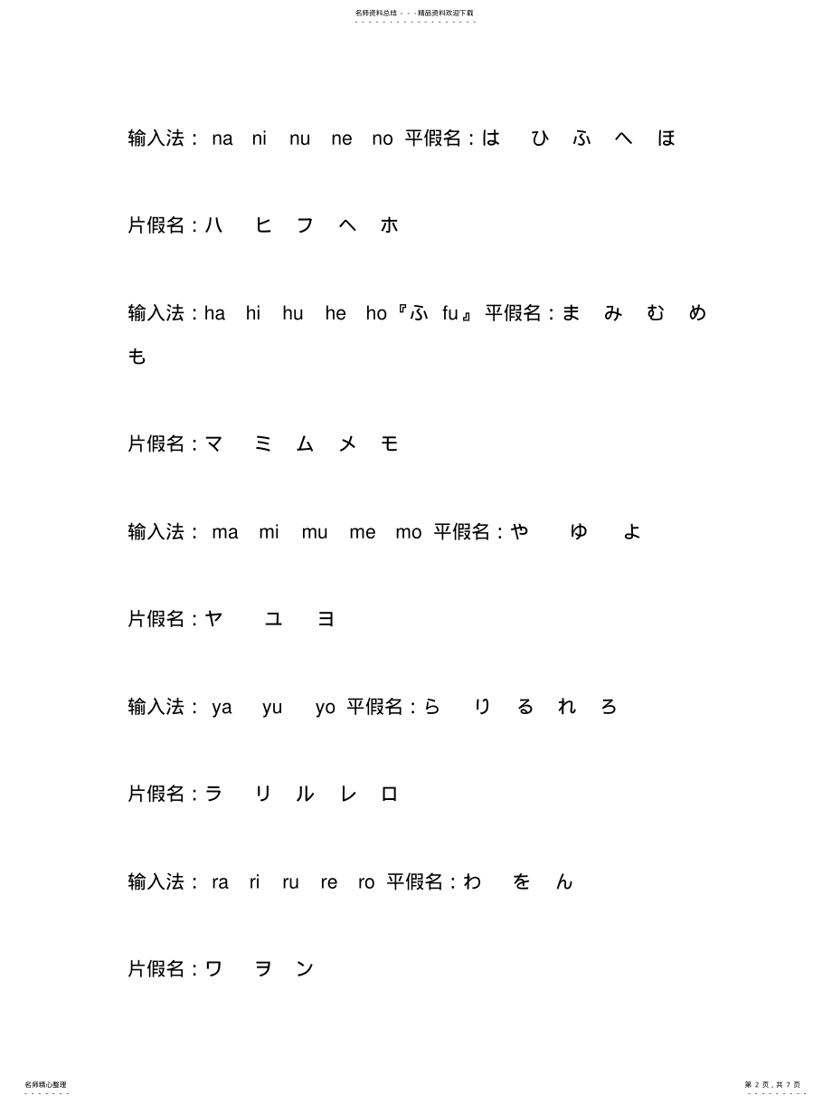 2022年日文输入法键盘对照 .pdf_第2页