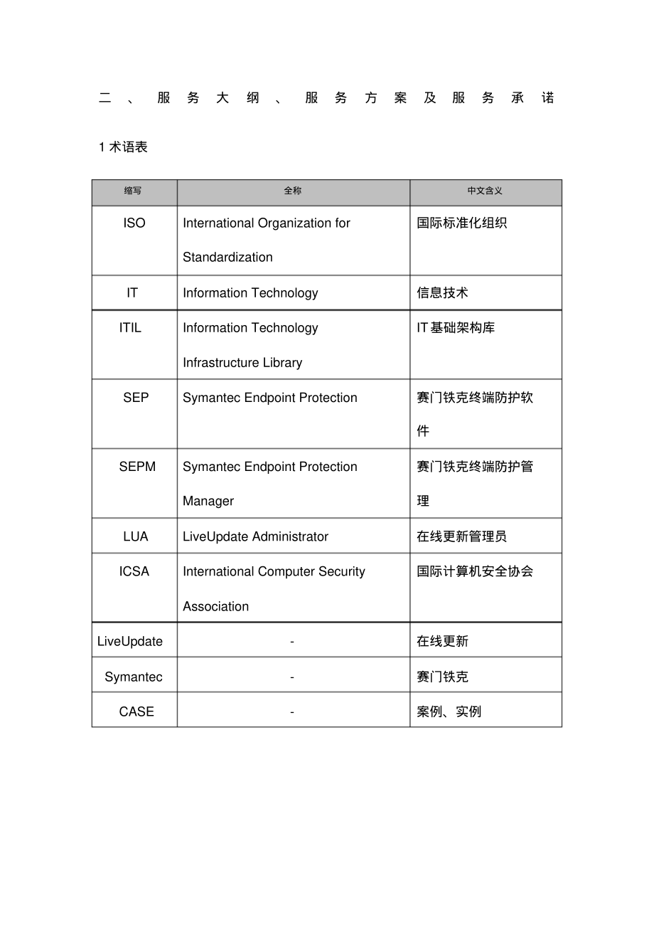 维保投标技术方案.pdf_第1页