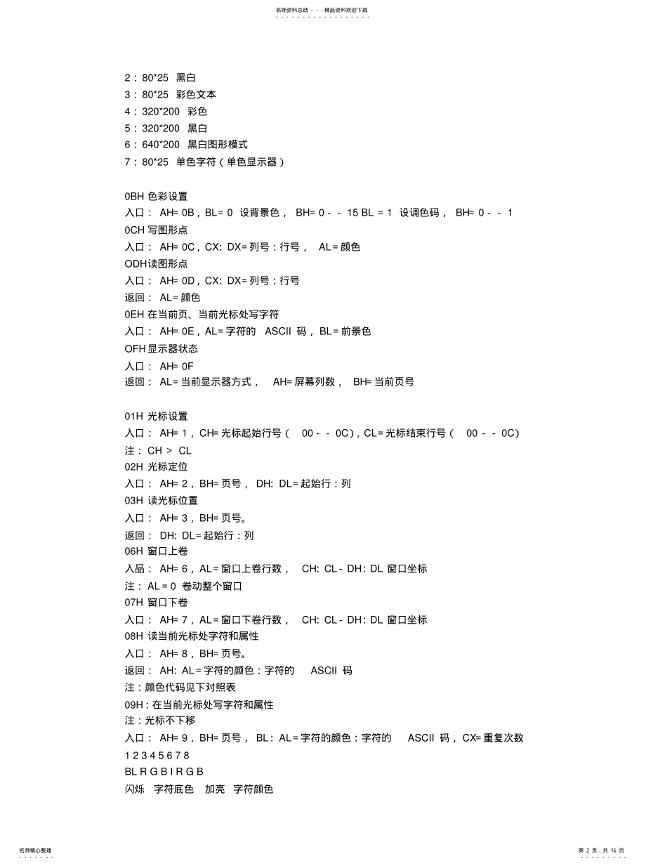 汇编命令详解 .pdf_第2页