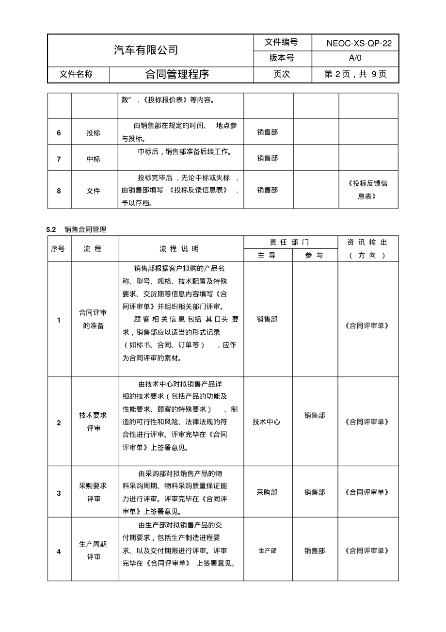 合同管理程序含流程图.pdf_第2页