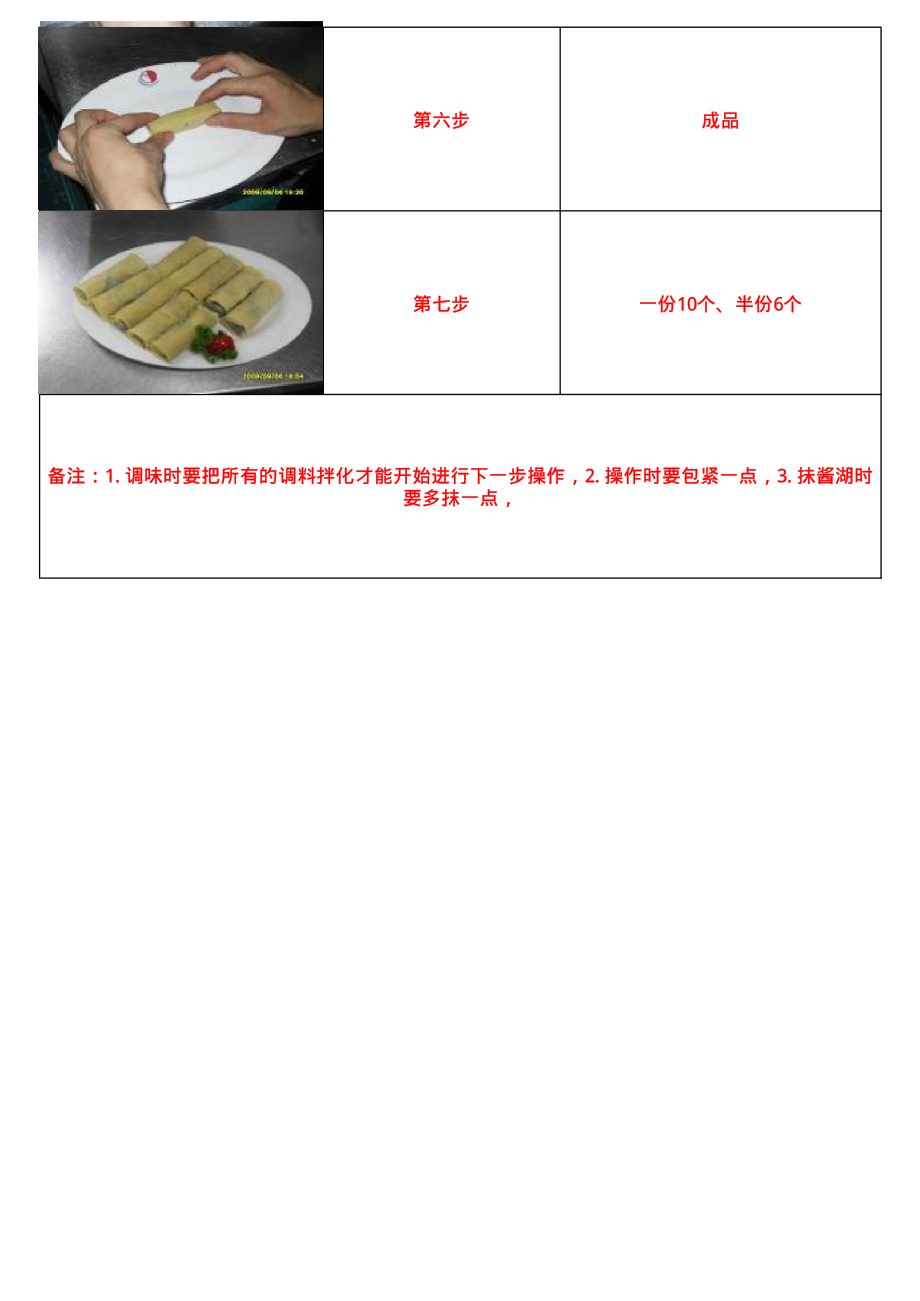 火锅连锁餐饮连锁品牌餐厅经营运营管理手册员工培训资料-海底捞 芥菜百叶包操作流程.pdf_第2页